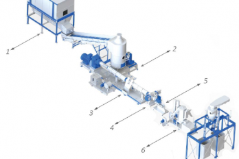 Hdpe Recycling line