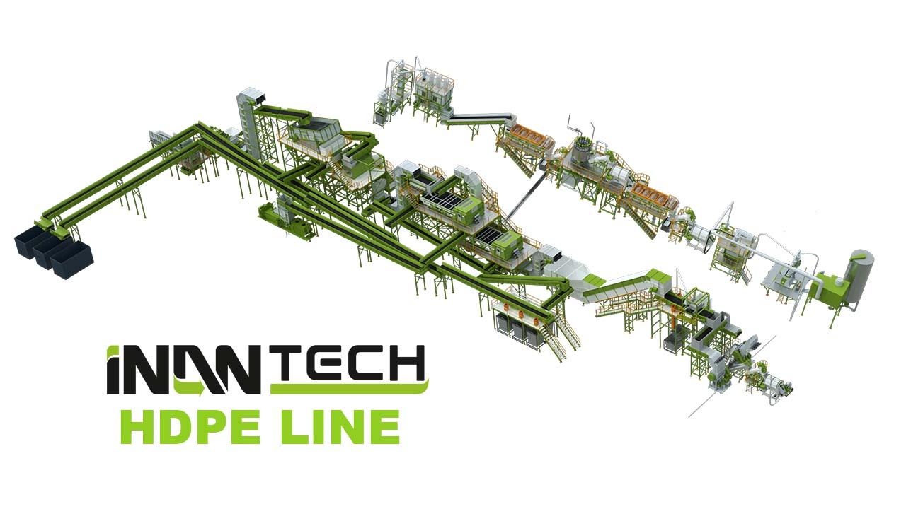 Complete Recycling Line