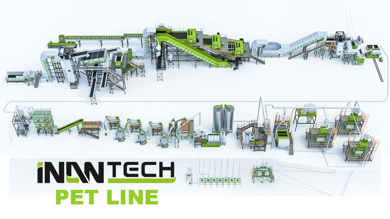 Recycling Line