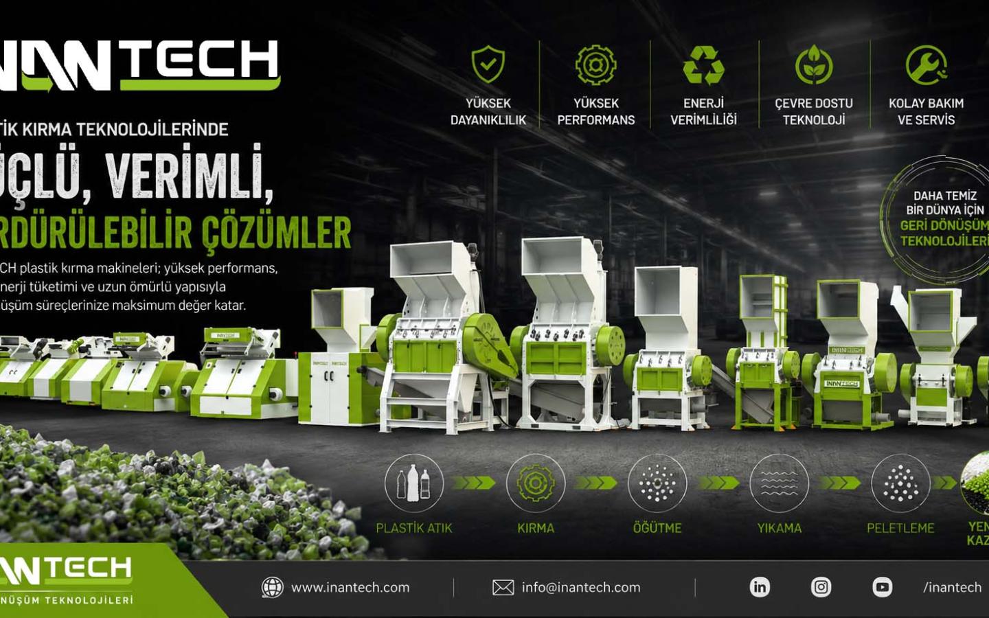 Plastik Kırma Makinesi İmalatçıları