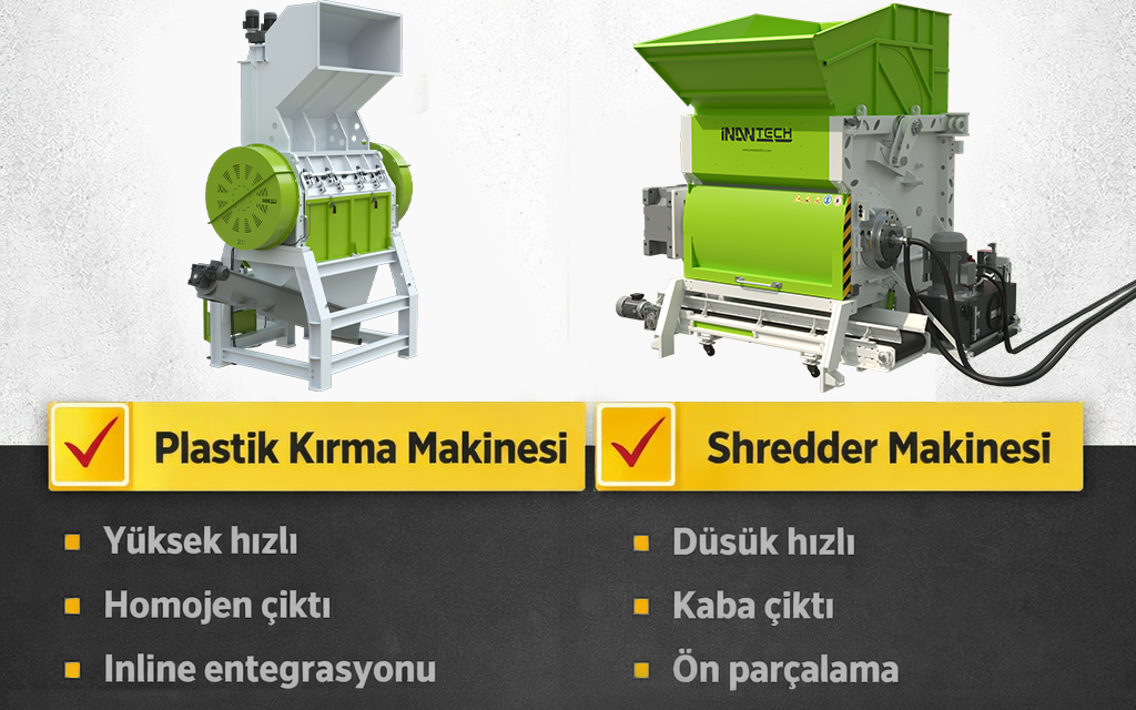 Plastik Kırma Makinesi ve Shredder Makinesi: Farklarve Kullanım Alanları