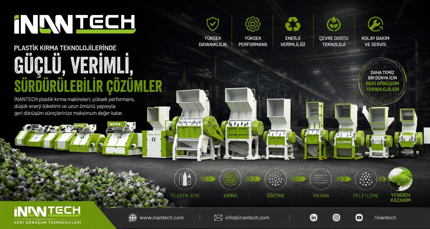 Plastik Kırma Makinesi İmalatçıları