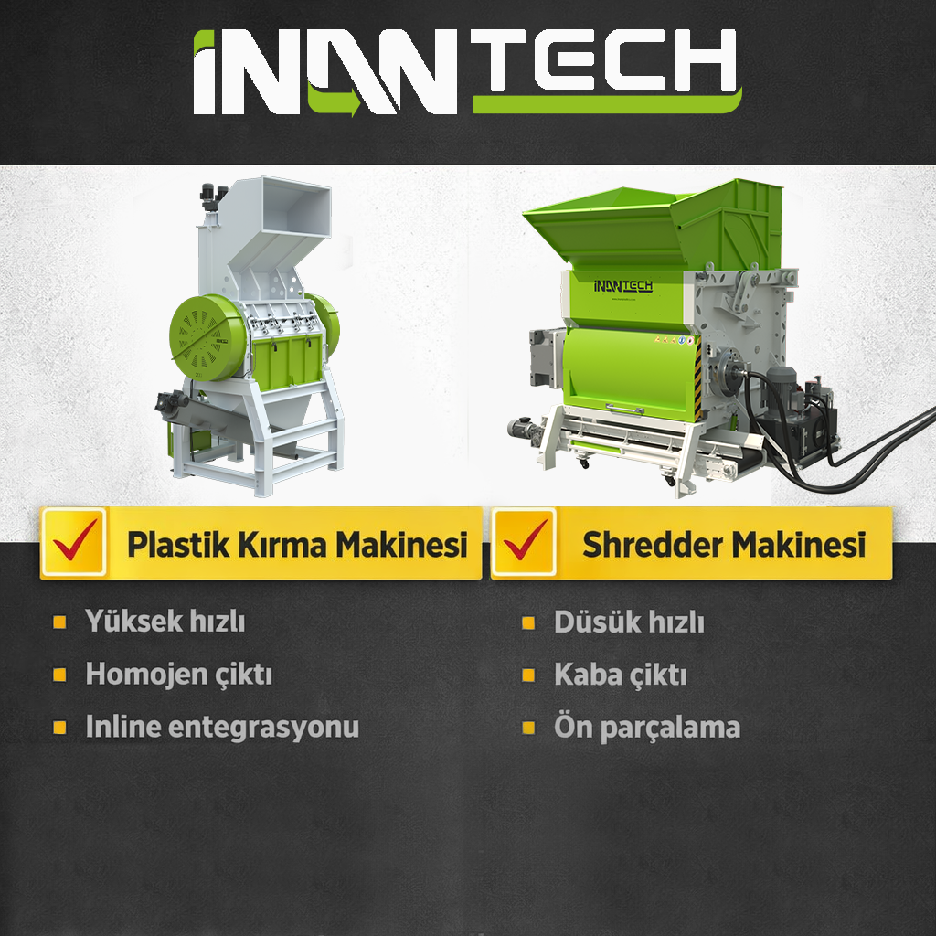 Plastik Kırma Makinesi ve Shredder Makinesi: Farklarve Kullanım Alanları