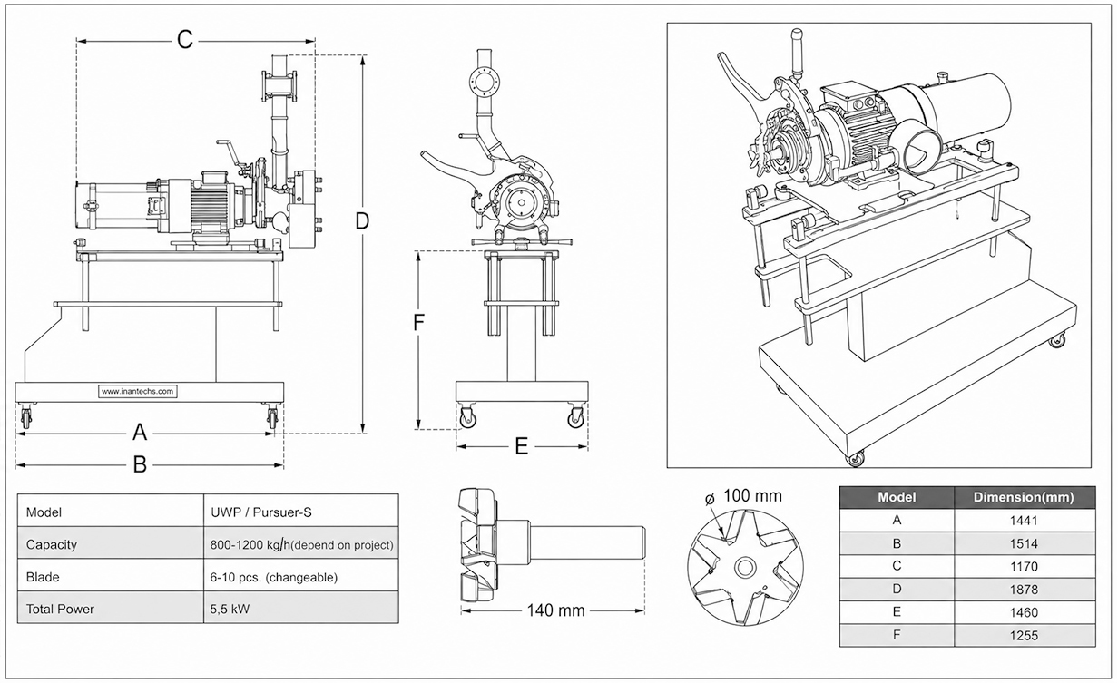 Su Altı Kesme teknik çizimi
